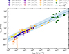 Thumbnail: Fig. 4. Refer to the following caption and surrounding text.