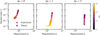 Thumbnail: Fig. 6 Refer to the following caption and surrounding text.