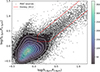 Thumbnail: Fig. 1. Refer to the following caption and surrounding text.
