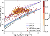 Thumbnail: Fig. 4. Refer to the following caption and surrounding text.