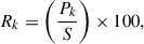 Mathematical equation: $$ R_k = \left(\frac{P_k}{S}\right) \times 100, $$