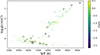 Thumbnail: Fig. 1. Refer to the following caption and surrounding text.