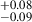 Mathematical equation: $ ^{+0.08}_{-0.09} $