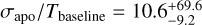 Mathematical equation: $\sigma_\text{apo}/T_\text{baseline}=10.6^{+69.6}_{-9.2}$
