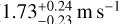 Mathematical equation: $1.73^{+0.24}_{-0.23}\,\unit{\metre\per\second}$