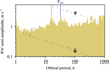 Thumbnail: Fig. 11 Refer to the following caption and surrounding text.