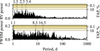 Thumbnail: Fig. A.4 Refer to the following caption and surrounding text.
