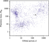 Thumbnail: Fig. 8 Refer to the following caption and surrounding text.