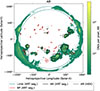 Thumbnail: Fig. 10. Refer to the following caption and surrounding text.