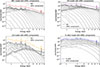 Thumbnail: Fig. A.1. Refer to the following caption and surrounding text.