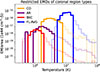 Thumbnail: Fig. C.1. Refer to the following caption and surrounding text.