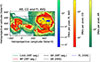 Thumbnail: Fig. F.1. Refer to the following caption and surrounding text.