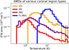 Thumbnail: Fig. 1. Refer to the following caption and surrounding text.