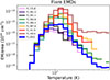 Thumbnail: Fig. 2. Refer to the following caption and surrounding text.