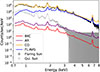 Thumbnail: Fig. 4. Refer to the following caption and surrounding text.