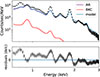 Thumbnail: Fig. 6. Refer to the following caption and surrounding text.