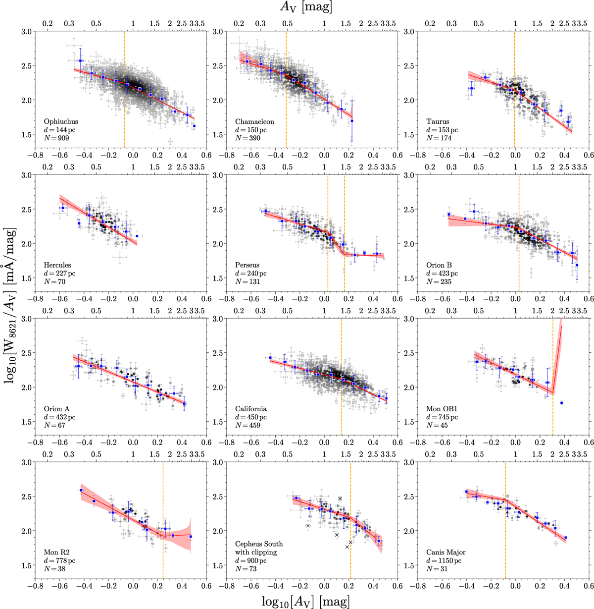 Fig. 2 Refer to the following caption and surrounding text.