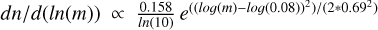 Mathematical equation: $dn/d(ln(m)) \propto \frac{0.158}{ln(10)} \, e^{((log(m)-log(0.08))^2)/(2*0.69^2)}$