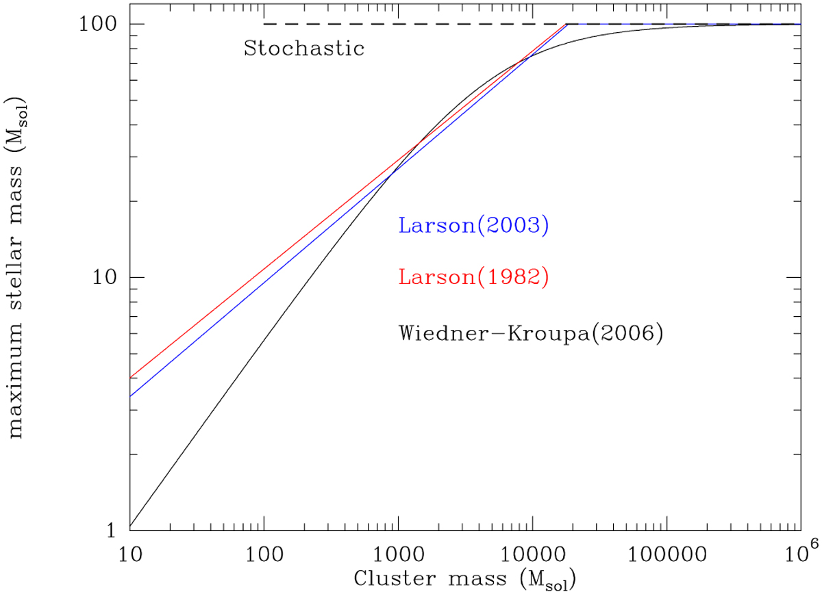 Fig. 11 Refer to the following caption and surrounding text.
