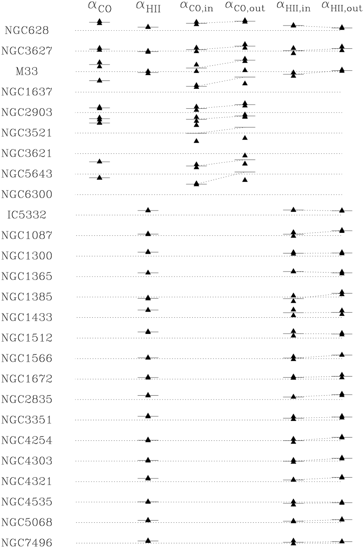 Fig. 5 Refer to the following caption and surrounding text.