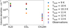 Thumbnail: Fig. D.1 Refer to the following caption and surrounding text.