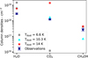 Thumbnail: Fig. 4 Refer to the following caption and surrounding text.