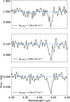 Thumbnail: Fig. 6 Refer to the following caption and surrounding text.