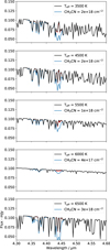 Thumbnail: Fig. 7 Refer to the following caption and surrounding text.