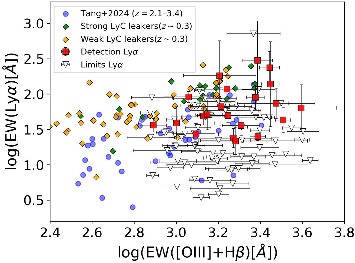 Fig. 10. Refer to the following caption and surrounding text.