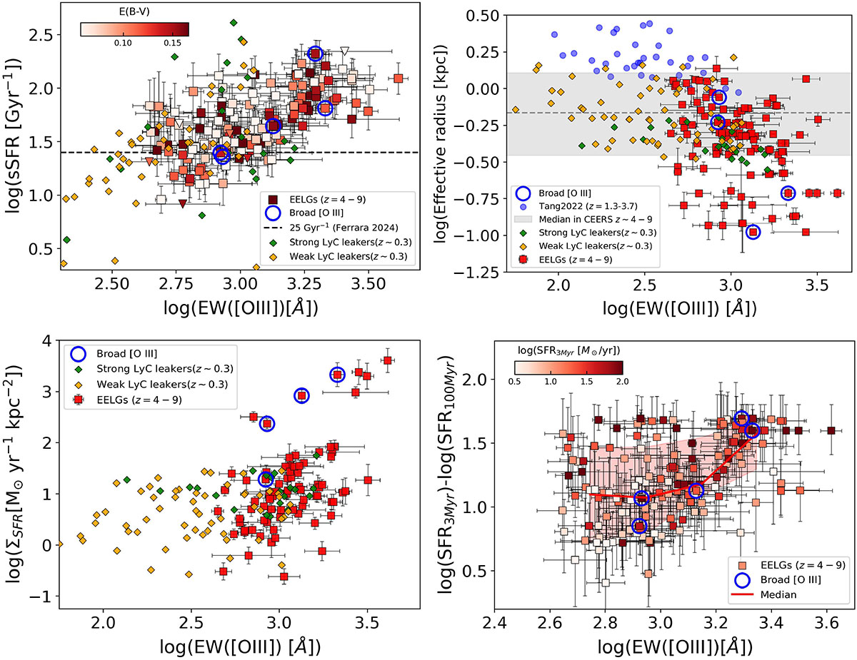 Fig. 11. Refer to the following caption and surrounding text.