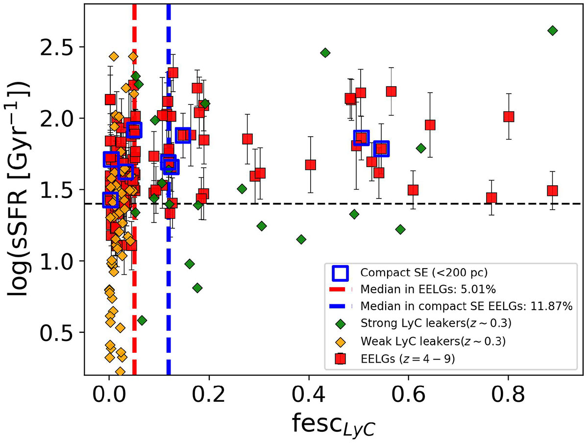 Fig. 12. Refer to the following caption and surrounding text.