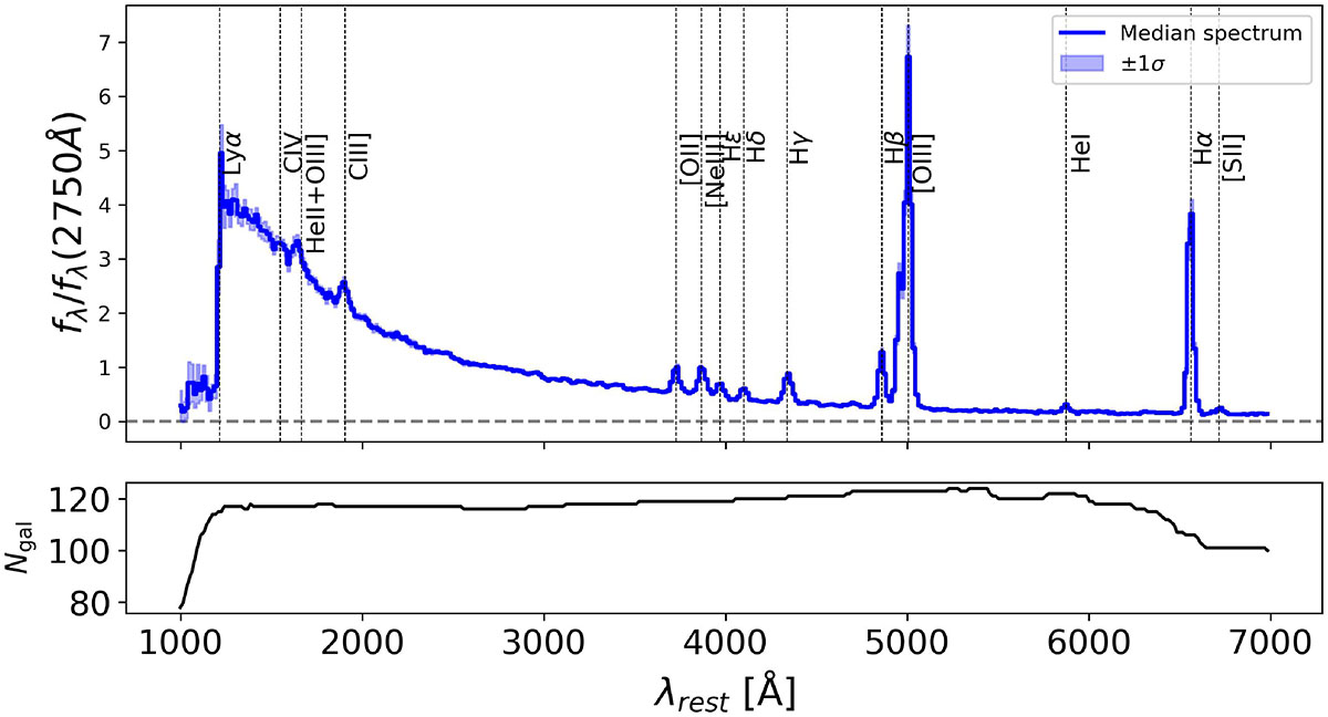 Fig. C.1. Refer to the following caption and surrounding text.