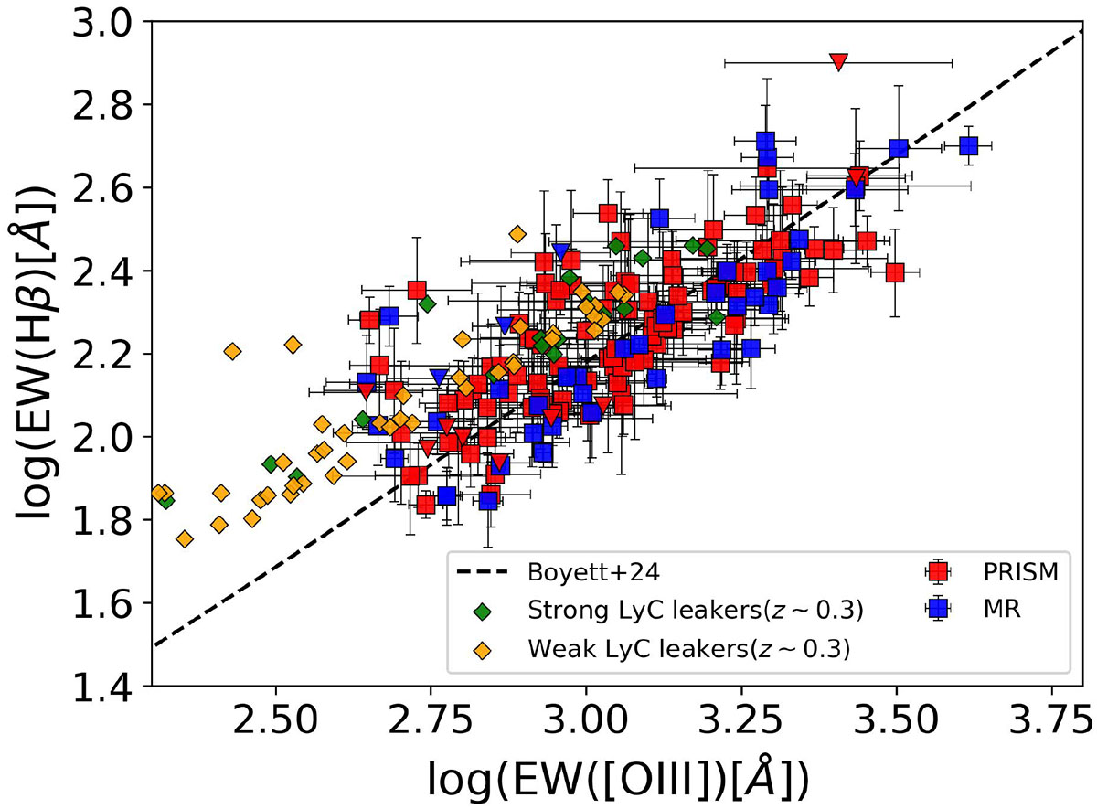 Fig. D.1. Refer to the following caption and surrounding text.