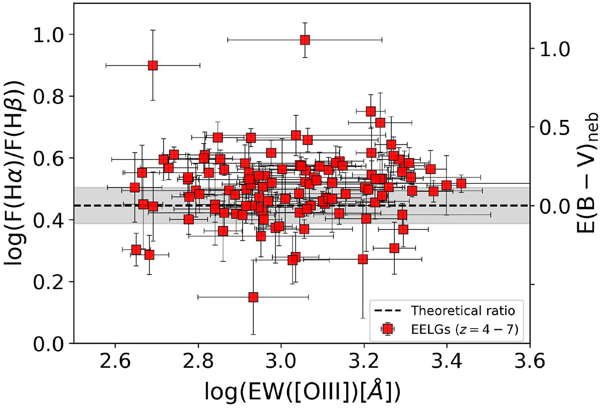 Fig. 5. Refer to the following caption and surrounding text.