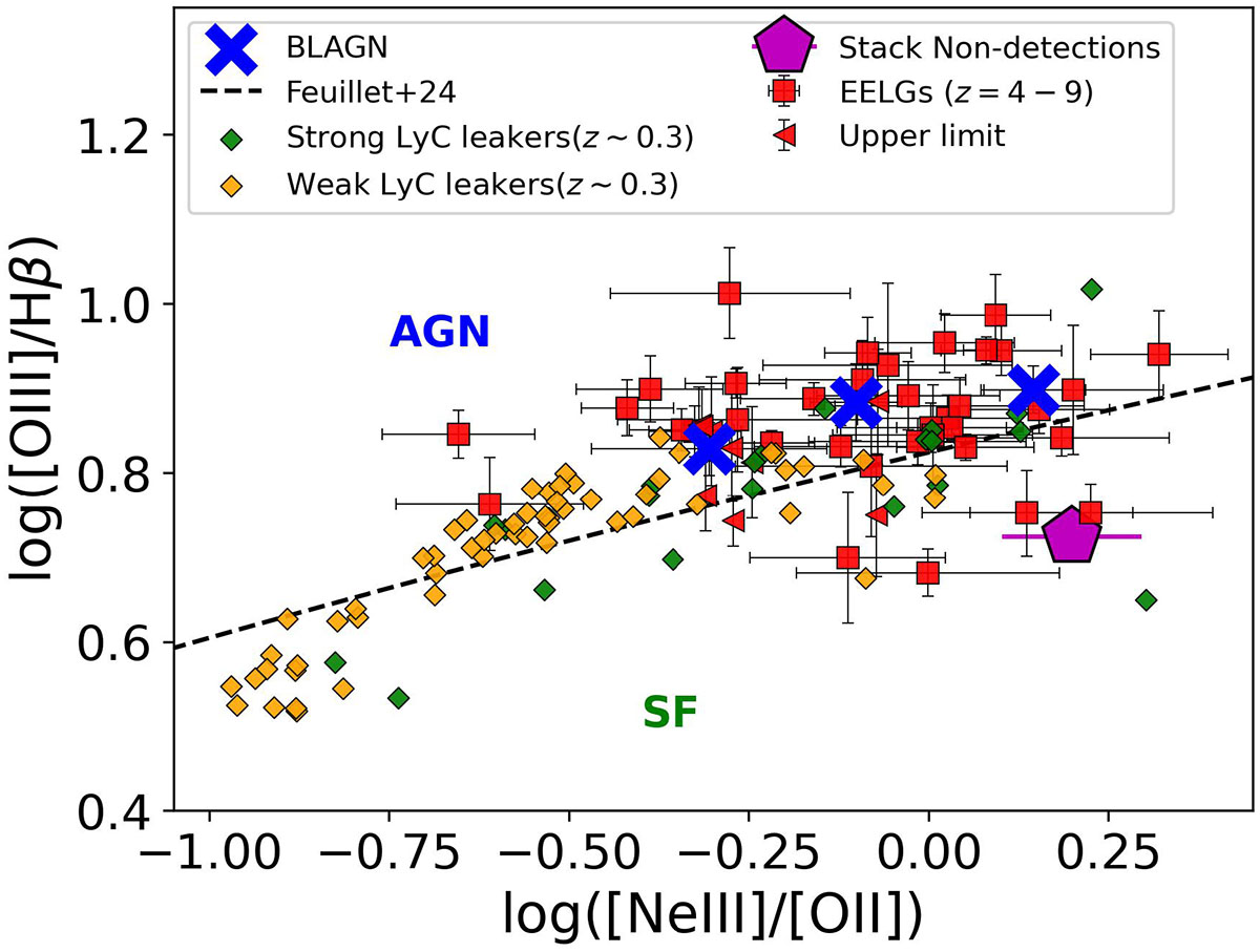 Fig. 6. Refer to the following caption and surrounding text.