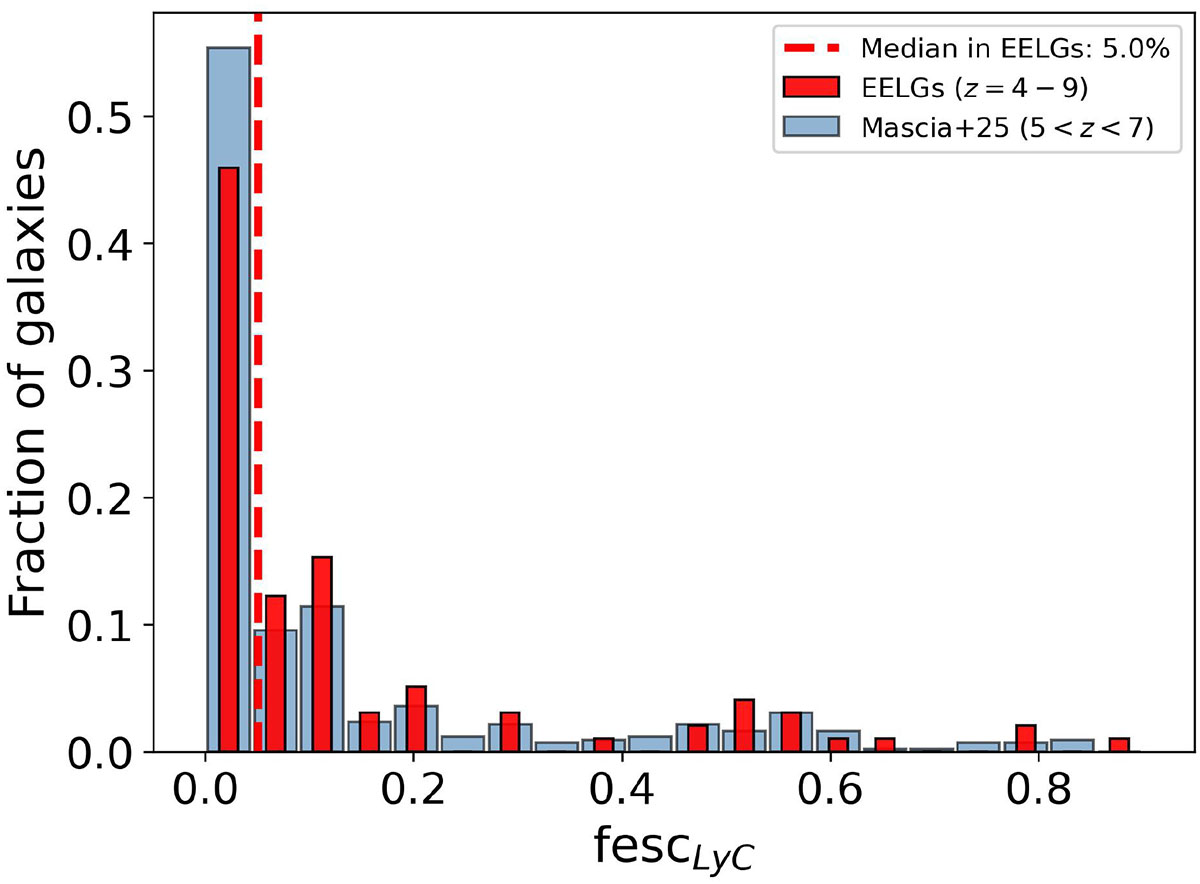 Fig. 9. Refer to the following caption and surrounding text.