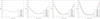 Thumbnail: Fig. 4 Refer to the following caption and surrounding text.