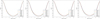 Thumbnail: Fig. 5 Refer to the following caption and surrounding text.