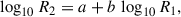 Mathematical equation: $$ \begin{aligned} \log _{10} R_2 = a + b \,\log _{10} R_1, \end{aligned} $$