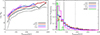 Thumbnail: Fig. 2. Refer to the following caption and surrounding text.