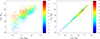 Thumbnail: Fig. 4. Refer to the following caption and surrounding text.
