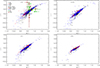 Thumbnail: Fig. 5. Refer to the following caption and surrounding text.