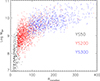 Thumbnail: Fig. A.1. Refer to the following caption and surrounding text.
