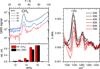 Thumbnail: Fig. D.2 Refer to the following caption and surrounding text.