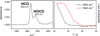 Thumbnail: Fig. D.4 Refer to the following caption and surrounding text.