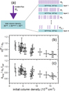 Thumbnail: Fig. 2 Refer to the following caption and surrounding text.