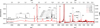 Thumbnail: Fig. 6 Refer to the following caption and surrounding text.
