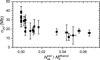Thumbnail: Fig. 8 Refer to the following caption and surrounding text.
