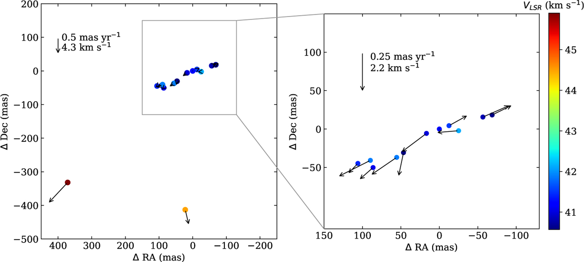 Fig. 2 Refer to the following caption and surrounding text.