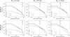 Thumbnail: Fig. B.2 Refer to the following caption and surrounding text.